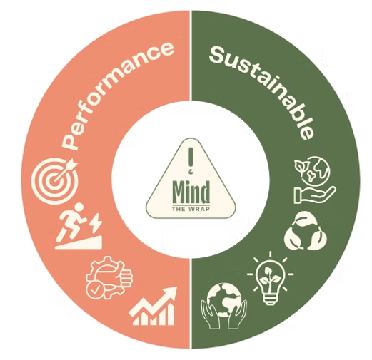 Performance and Sustainable Mind The Wrap wheel